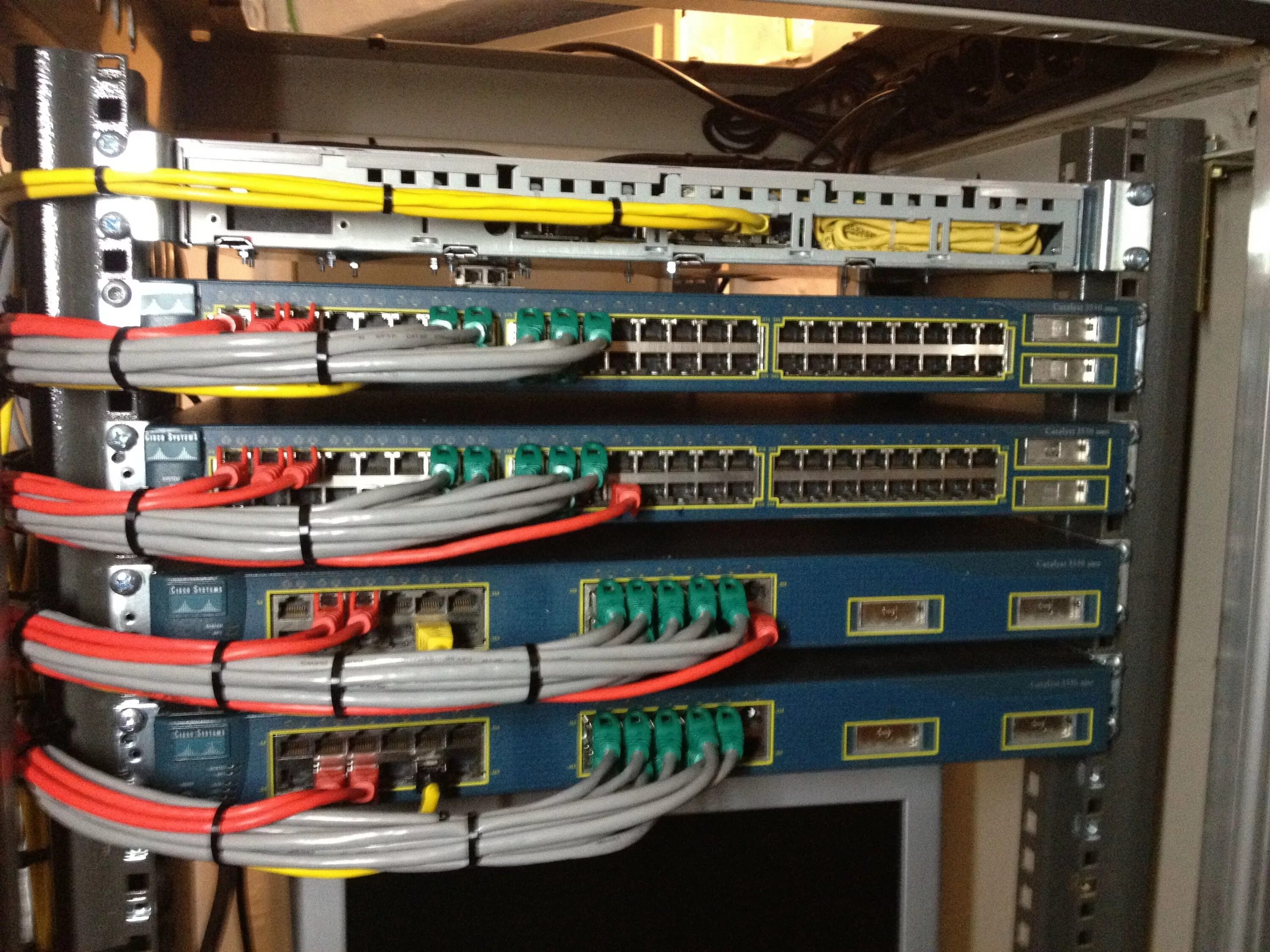Как собрать сервер. Коммутатор 24 порта в серверной стойке. router cisco в серверный шкаф. стойка серверная циско. серверный шкаф 6u switch pdu.