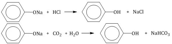 Фенолят натрия и угольная кислота. Фенолят натрия и угольная кислота реакция. Фенол и соляная кислота реакция. Фенолят натрия и кислота. Фенол и раствор гидроксида калия