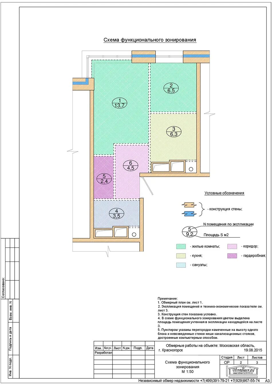 Функциональное зонирование квартиры. Схема функционального зонирования квартиры. функциональное зонирование квартиры примеры. план зонирования помещений.