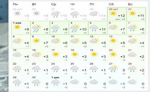 Погода в минске в конце ноября