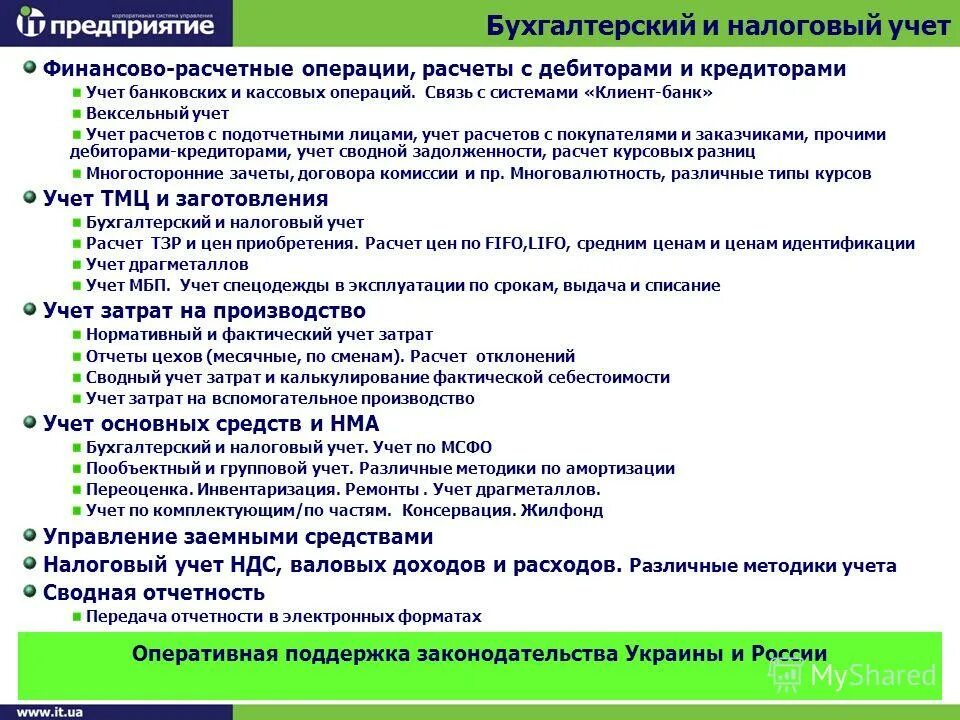 малоценка в бухгалтерском учете. малоценное оборудование это. мбп это в бухгалтерском учете. основные средства и малоценка. проводки по малоценным основным средствам.