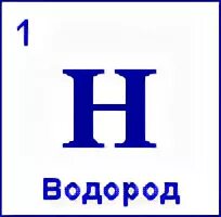 Группа водорода в таблице менделеева