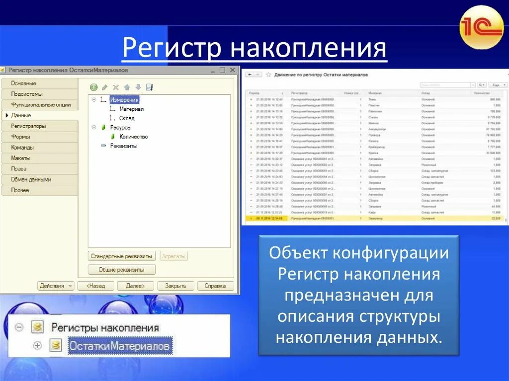 Регистр накопления. Виды регистров накопления. Оборотный регистр накопления. Оборотный регистр это.