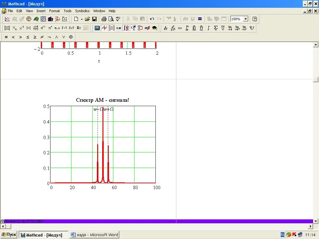 Маткад 15 русская версия. В маткаде график спектра сигнала. Mathcad спектр сигнала. Как построить спектр сигнала в Mathcad. Спектр импульсного сигнала в маткаде.