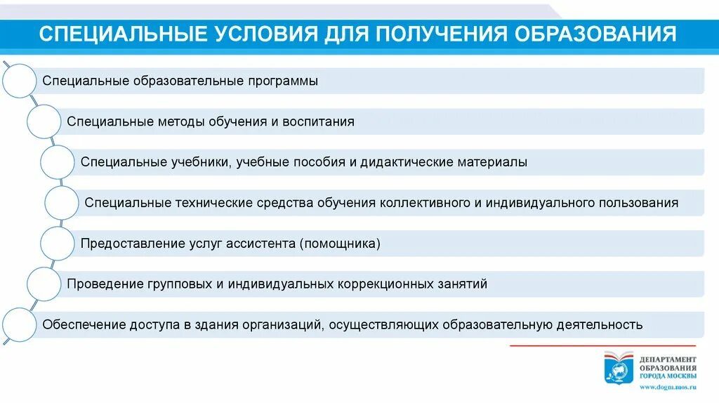 Специальные образовательные условия обучения и воспитания. Специальные условия для получения образования. Специальные условия образования это. Специальные условия для детей с рас. Условия получения образования детей с рас.