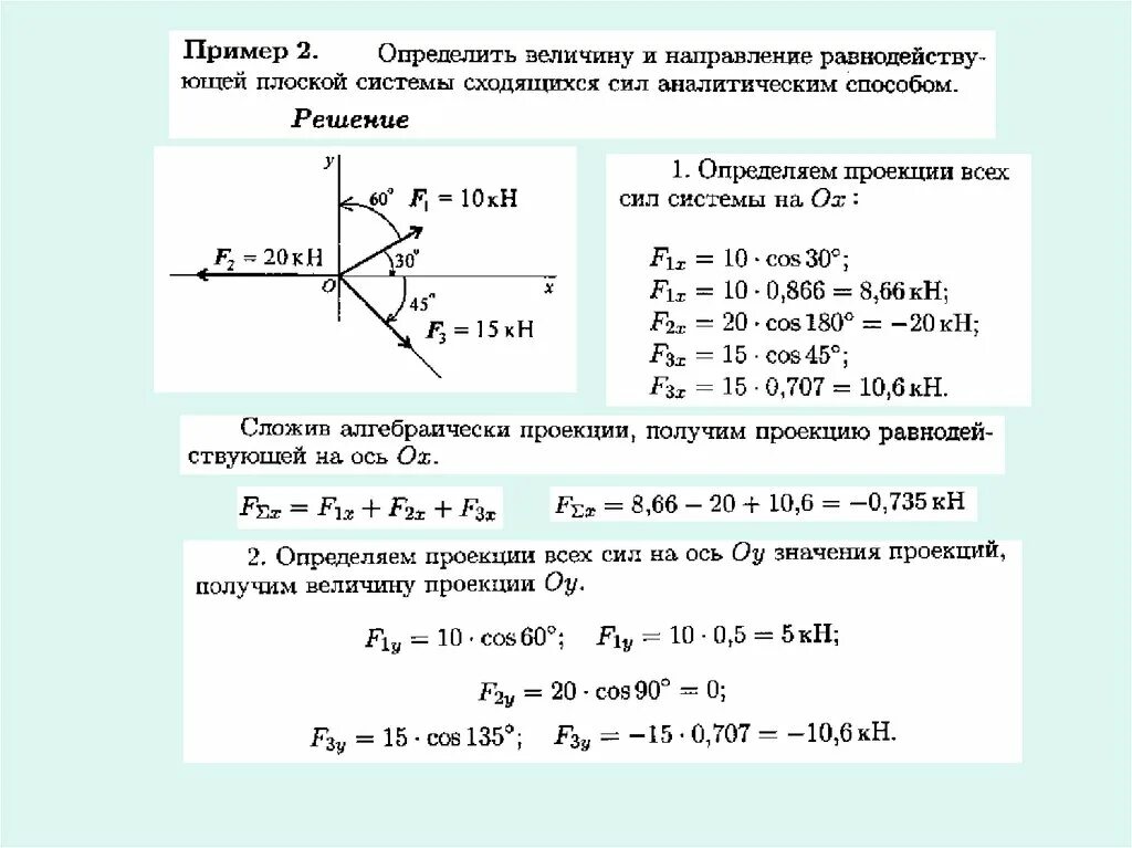 Проекции сил на оси координат под углом. Проекция силы на ось. Проекция силы на координатную ось. Проекция силы на ось задачи.