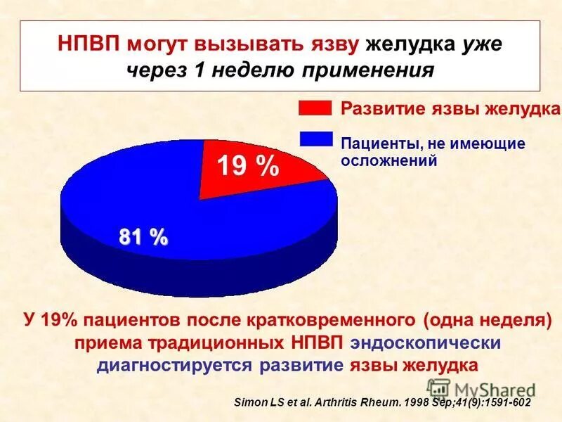 Жрп8 рф показания