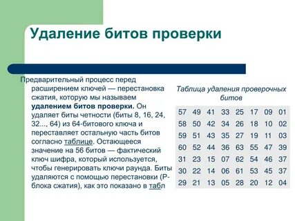 Метод перестановки с ключом
