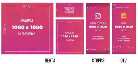 Размер картинок для поста в телеграмм фото 109 