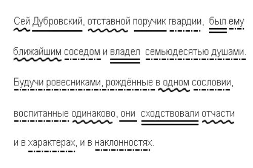 Синтаксический разбор предложения. Соседи диктант Дубровский. Сей Дубровский отставной ПОРУЧИК гвардии был ему ближайшим соседом. Сей Дубровский отставной ПОРУЧИК гвардии синтаксический разбор.