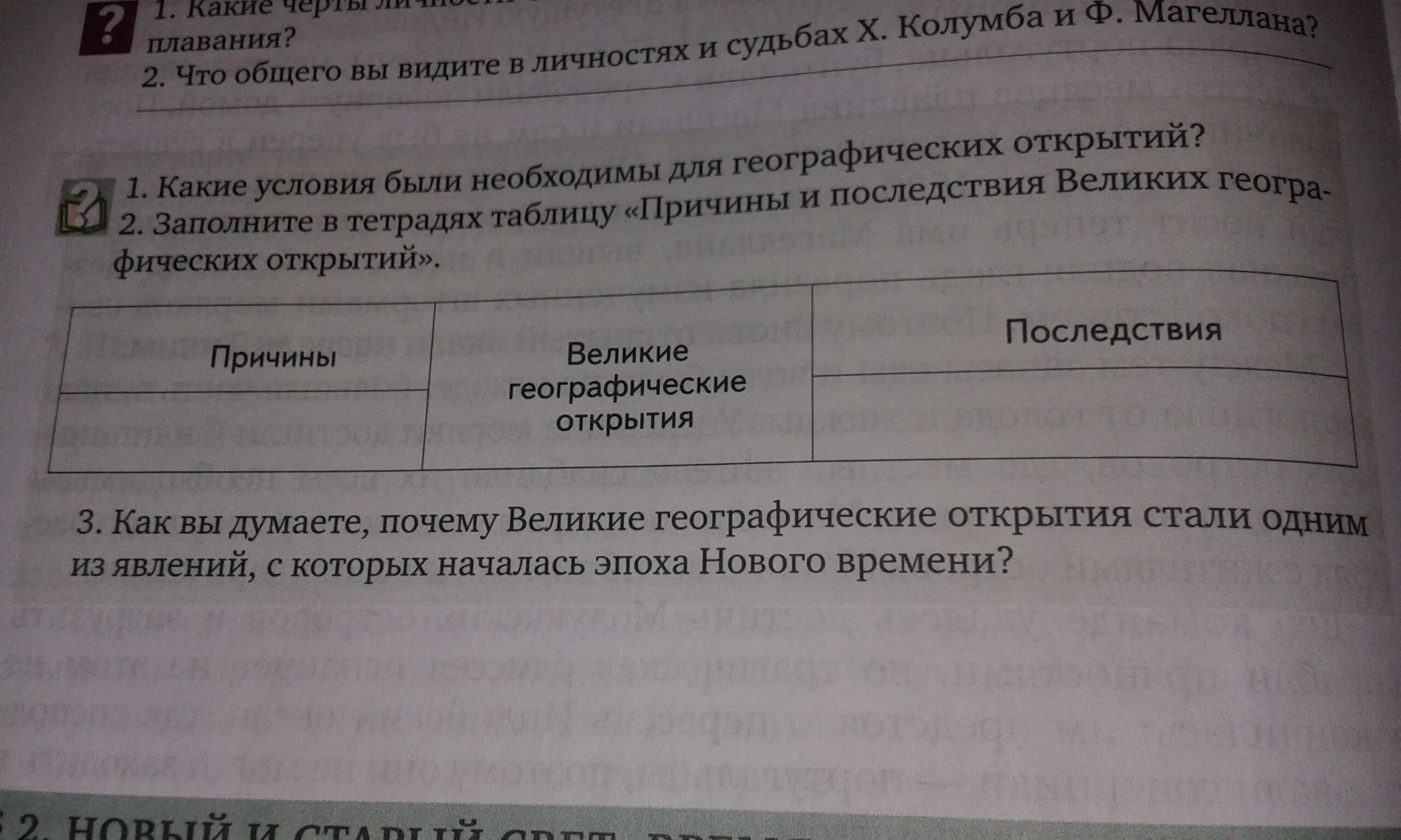 Заполните в тетради таблицу виды материальных