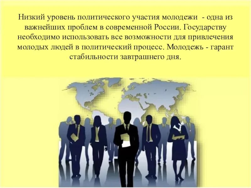 Политическая активность молодежи. Участие молодежи в политике. Политические активности молодежи. Политические интересы молодежи. Политическая культура молодежи.