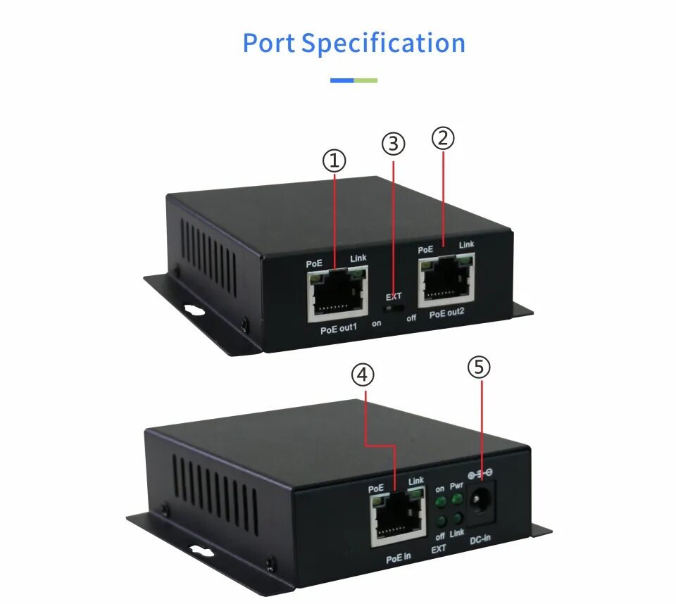 10 port poe