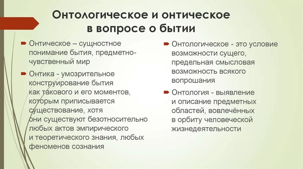 Предметно чувственная. Онтическое и онтологическое. Онтология в философии. Онтологический вопрос и онтический. Онтологическое различие.