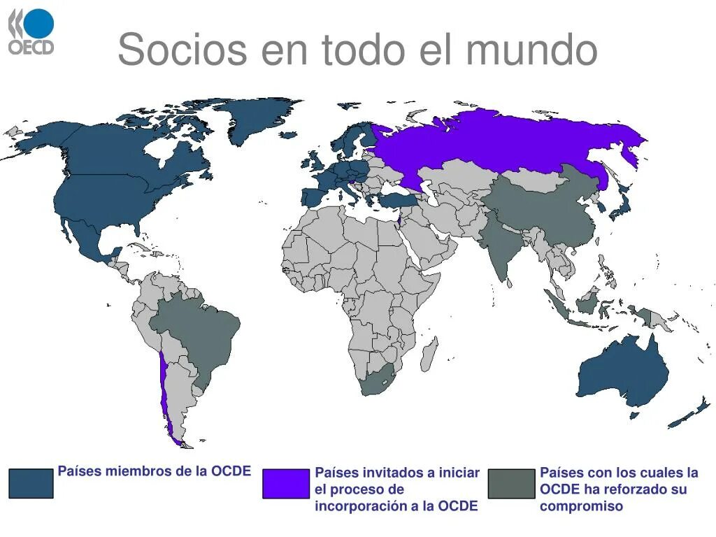 Global others