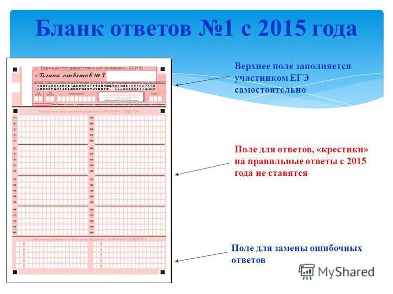 Заполненный бланк ответов егэ. Бланки ответов ЕГЭ. Бланки ответов 1 ЕГЭ. Бланк ответов ЕГЭ. Бланки ЕГЭ биология.