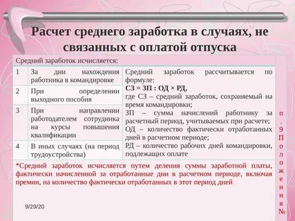Компенсация за фактически отработанное время