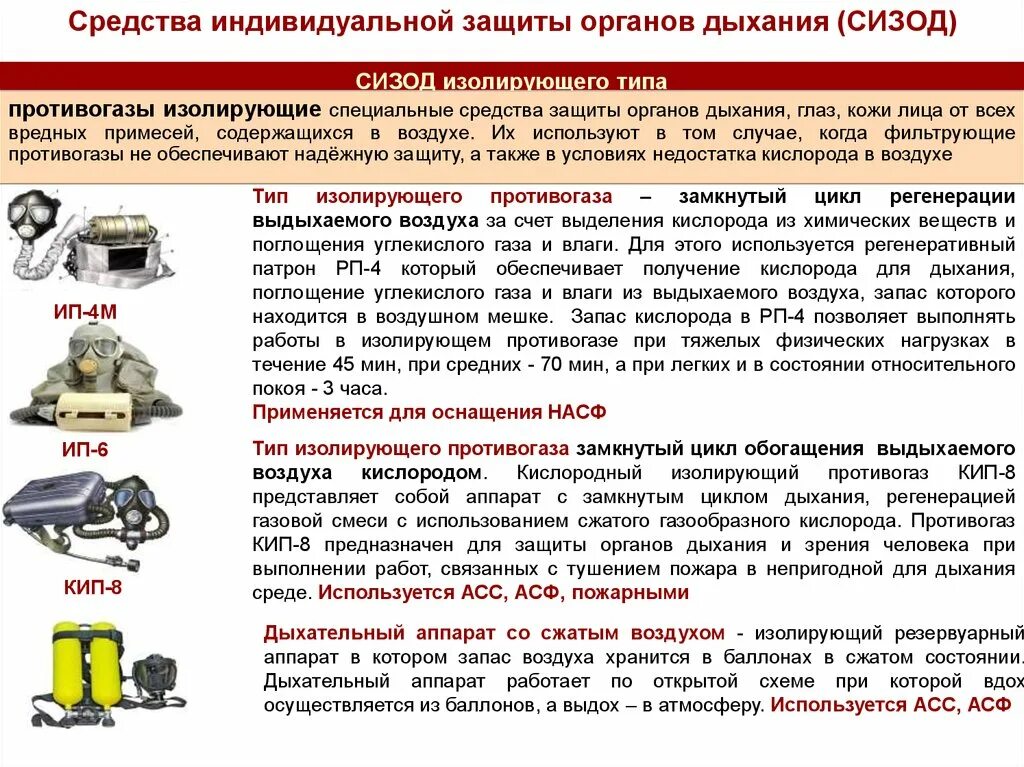 Порядок использования средств индивидуальной и коллективной защиты. Средства коллективной и индивидуальной защиты (СКЗ И СИЗ. Средства коллективной защиты СИЗОД. Защита органов дыхания и кожи индивидуальными средствами защиты. Средства защиты органов дыхания кожи средства коллективной  защиты.