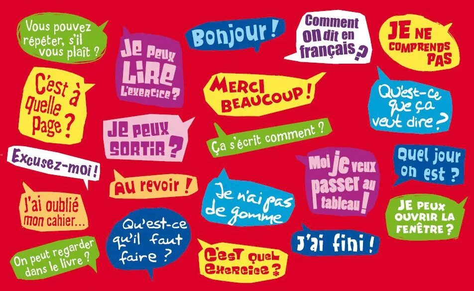 Плакаты с фразами. Французский язык. Французский язык в картинках. Фразы на французском картинки.