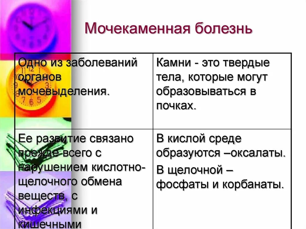 Заболевания выделительной системы. Предупреждение заболеваний органов мочевыделительной системы. Заболевания почек и мочевыделительной системы таблица. Заболевания органов мочевыделительной системы таблица. Заболевания мочевыделительной системы таблица 8.