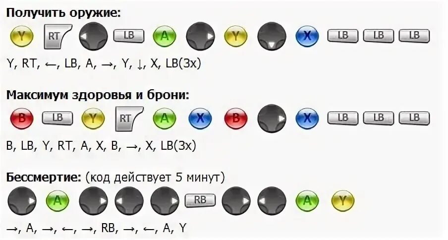 Чит коды на гта 5 хбокс. Чит код на машину в GTA V на Xbox 360. GTA-5-Cheats- Xbox-360. Коды GTA 5 Xbox 360. Читы на ГТА 5 на Xbox 360.