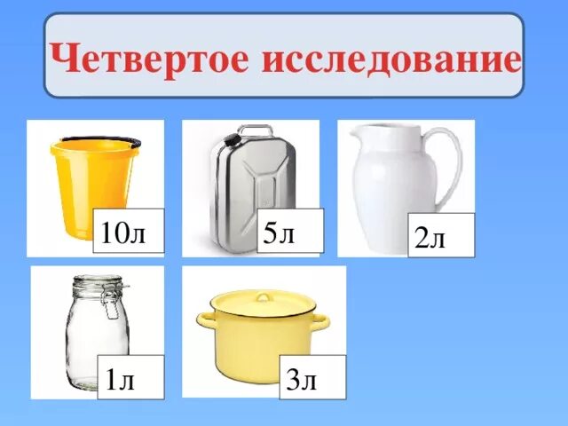 Тема литр 1 класс школа россии. Литр для дошкольников. Мера емкости литр задания для детей. • Метр, литр; для детей. Литр мера объема.