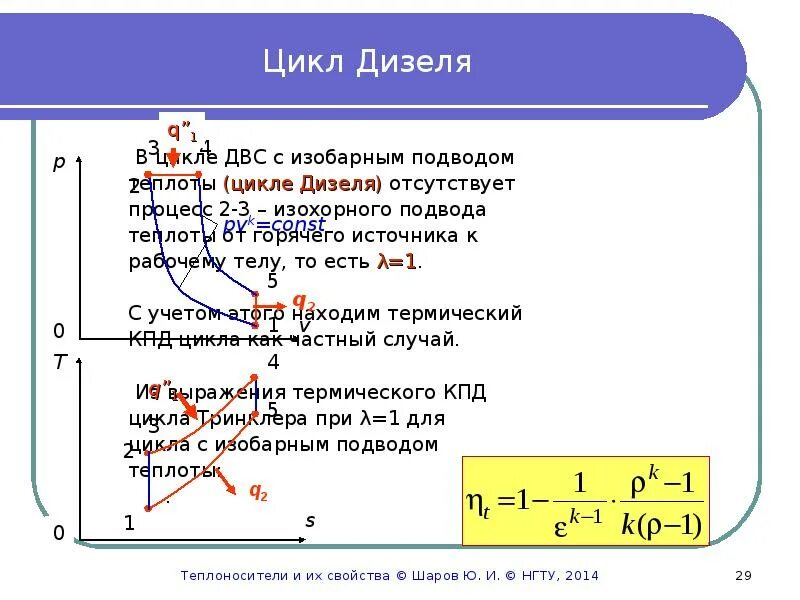 Кпд цикла дизеля. Кпд цикла дизеля формула. цикл двс с изобарным подводом теплоты.