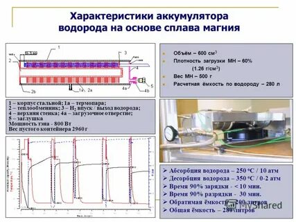 Плотность магния