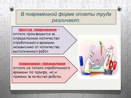 Повременная оплата за отработанное время