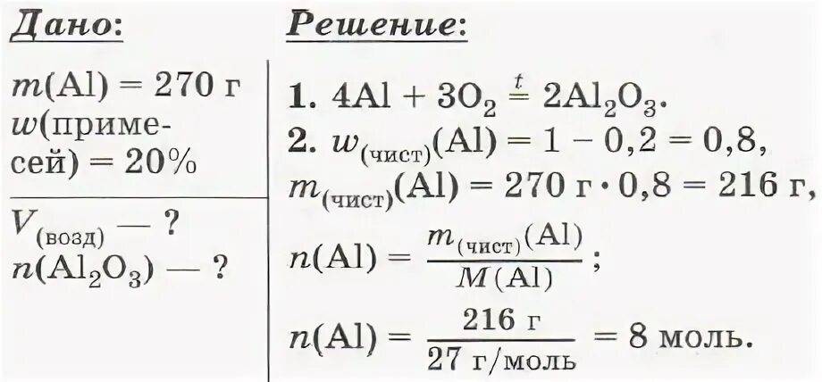 В 270 г алюминия. Расчеты по химическим уравнениям. Расчёты по уравнениям химических реакций 8 класс. Масса кислорода в оксиде алюминия.