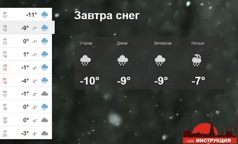 Погода в казани на 4 апреля