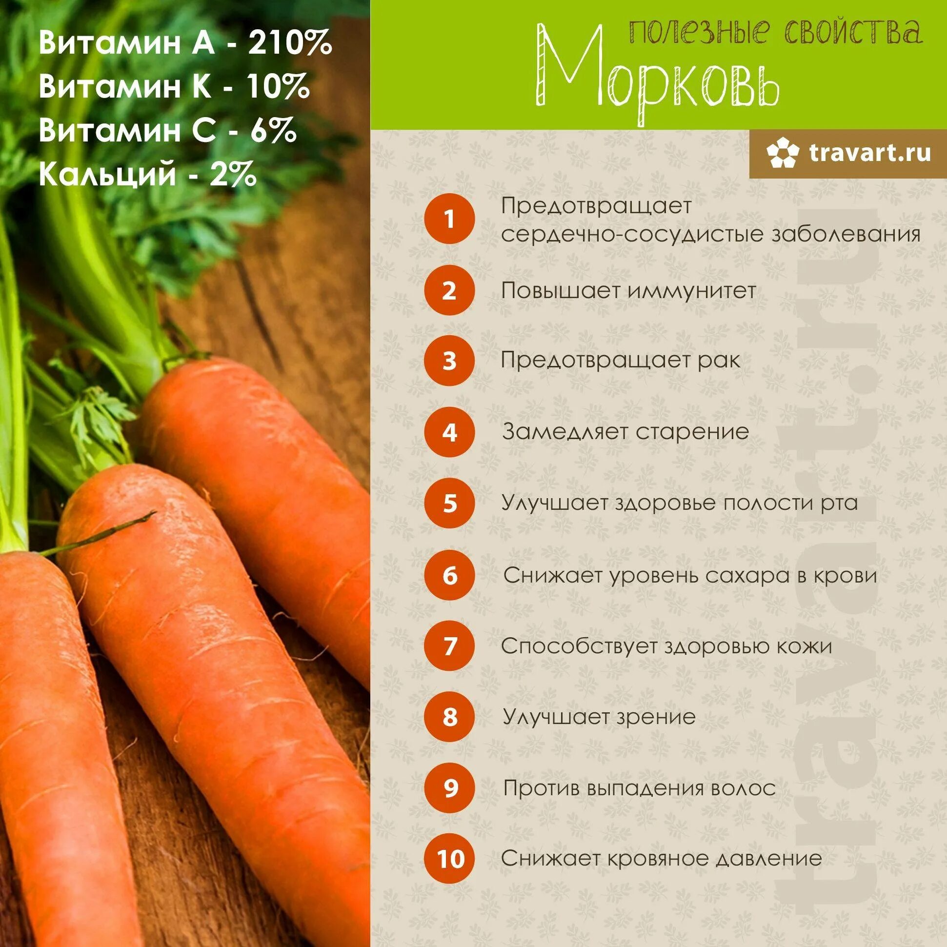 Чем полезна морковь. Польза моркови. Полезные свойства моркови. Чем полезна морковка