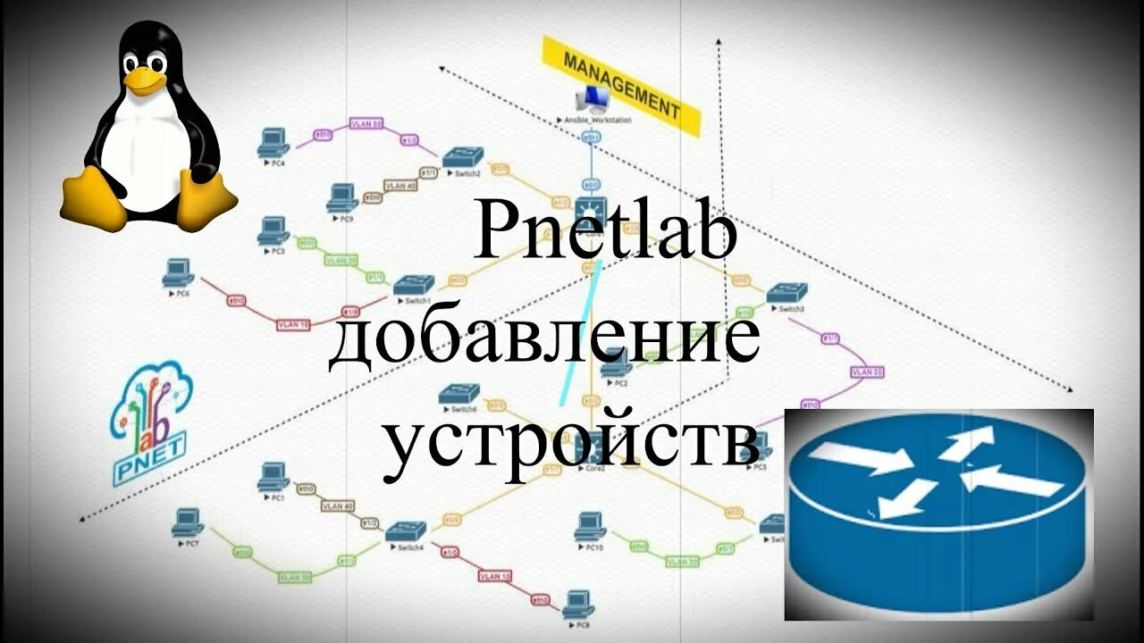 Pnet lab. Pnetlab. pnetlab 6. pnetlab logo. unetlab.