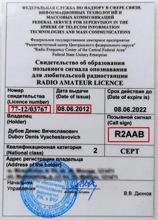Сведения о позывном сигнале
