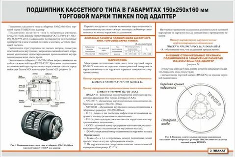 Какой тип роликов используется в кассетных подшипниках