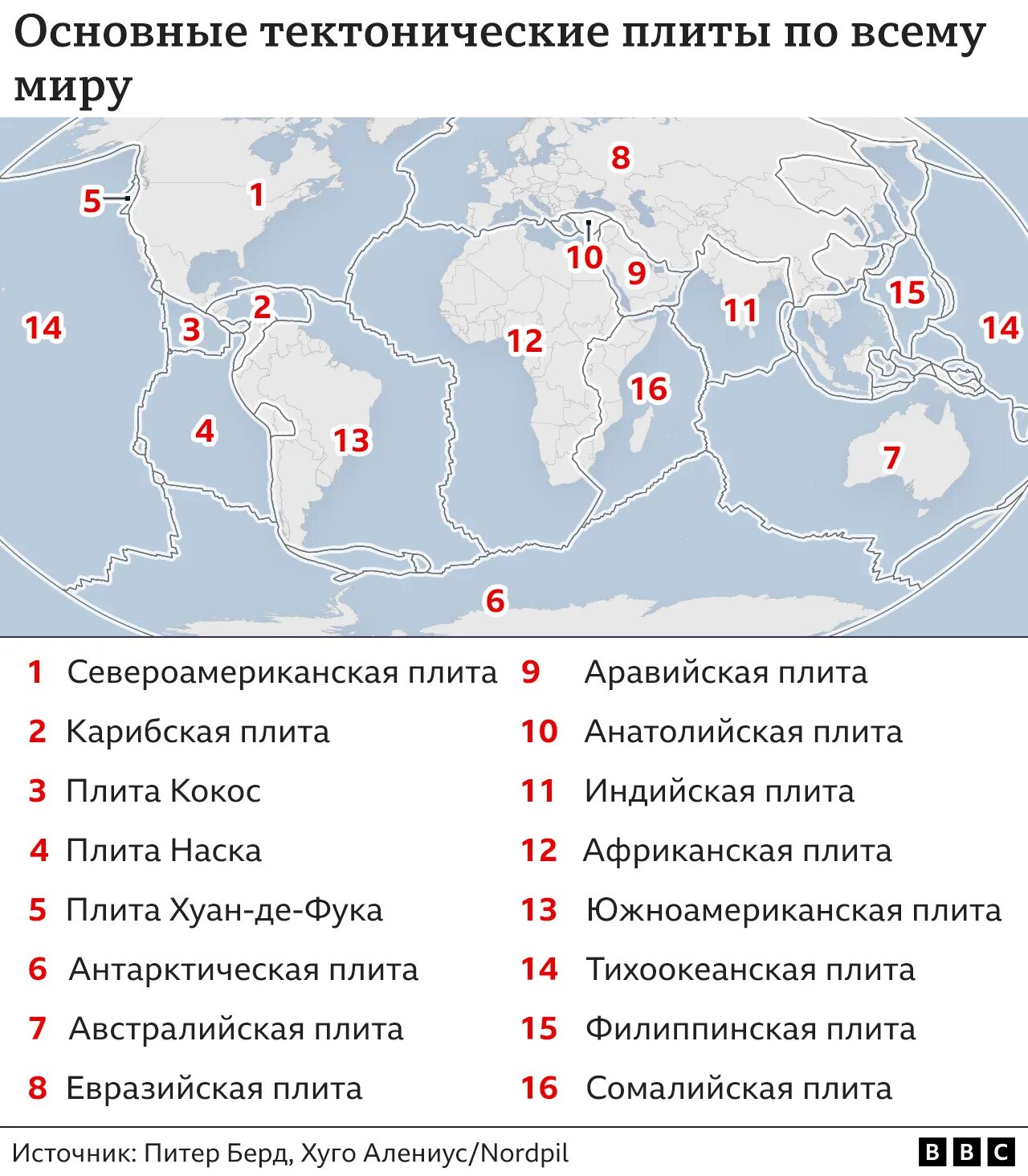 Страны в которых часто происходят землетрясения. Карта землетрясений. Карта где землетрясение. Карта тектонических плит и разломов земной коры. Тектонические плиты земли карта разломы.