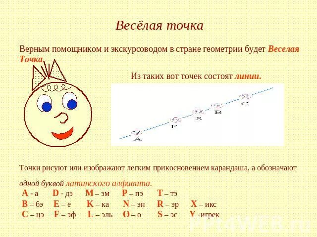 Веселая точка. Путешествие точки. Веселая точки для урока математики. Путешествие точки в стране геометрии. Верные точка ру