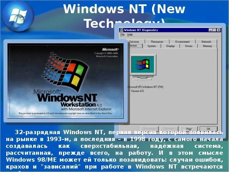 Win сегодня рабочие. Первая версия windows. операционная система windows 1. виндовс 1.0. самый первый виндовс.