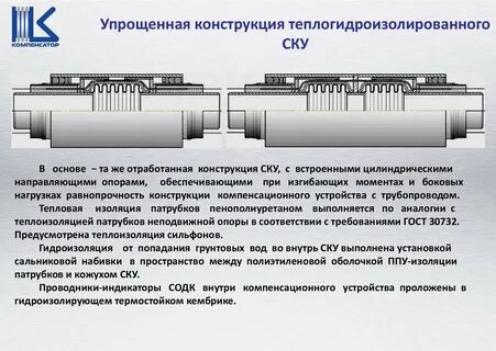Компенсирующего типа