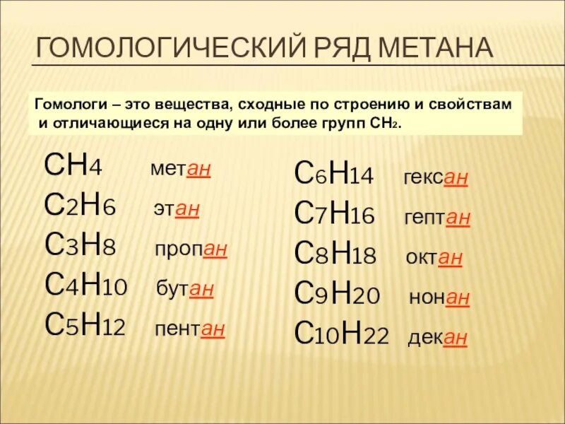 Метан и бутан являются гомологами