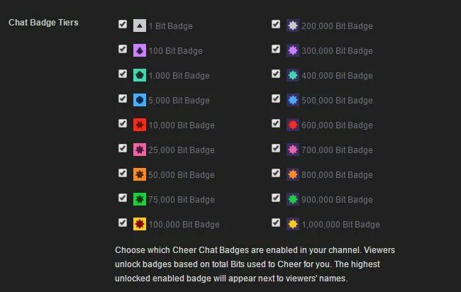 Level bit. Twitch bits. bits на твиче.