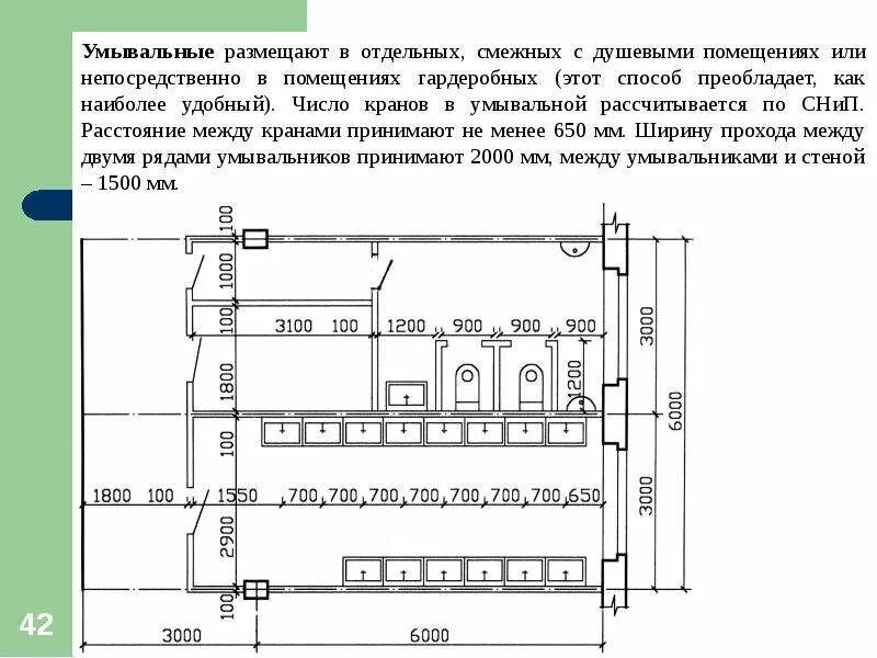 Размещение умывальных на плане здания. Проход между рядами умывальников. Расстояние между раковинами. Смежное размещение помещений это.