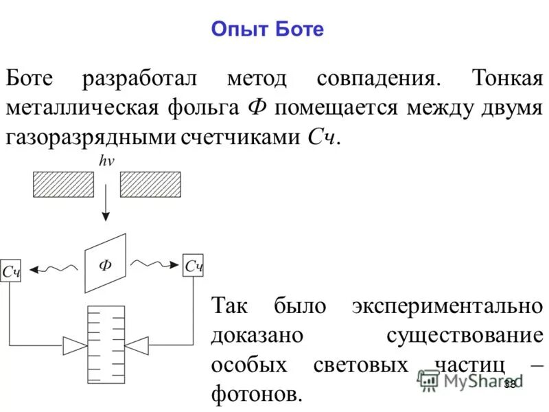 Совпадение как правильно. Совпадение как правильно