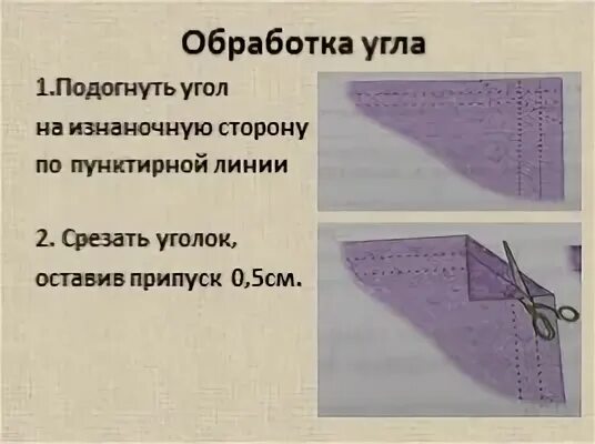 Как обрабатывать углы