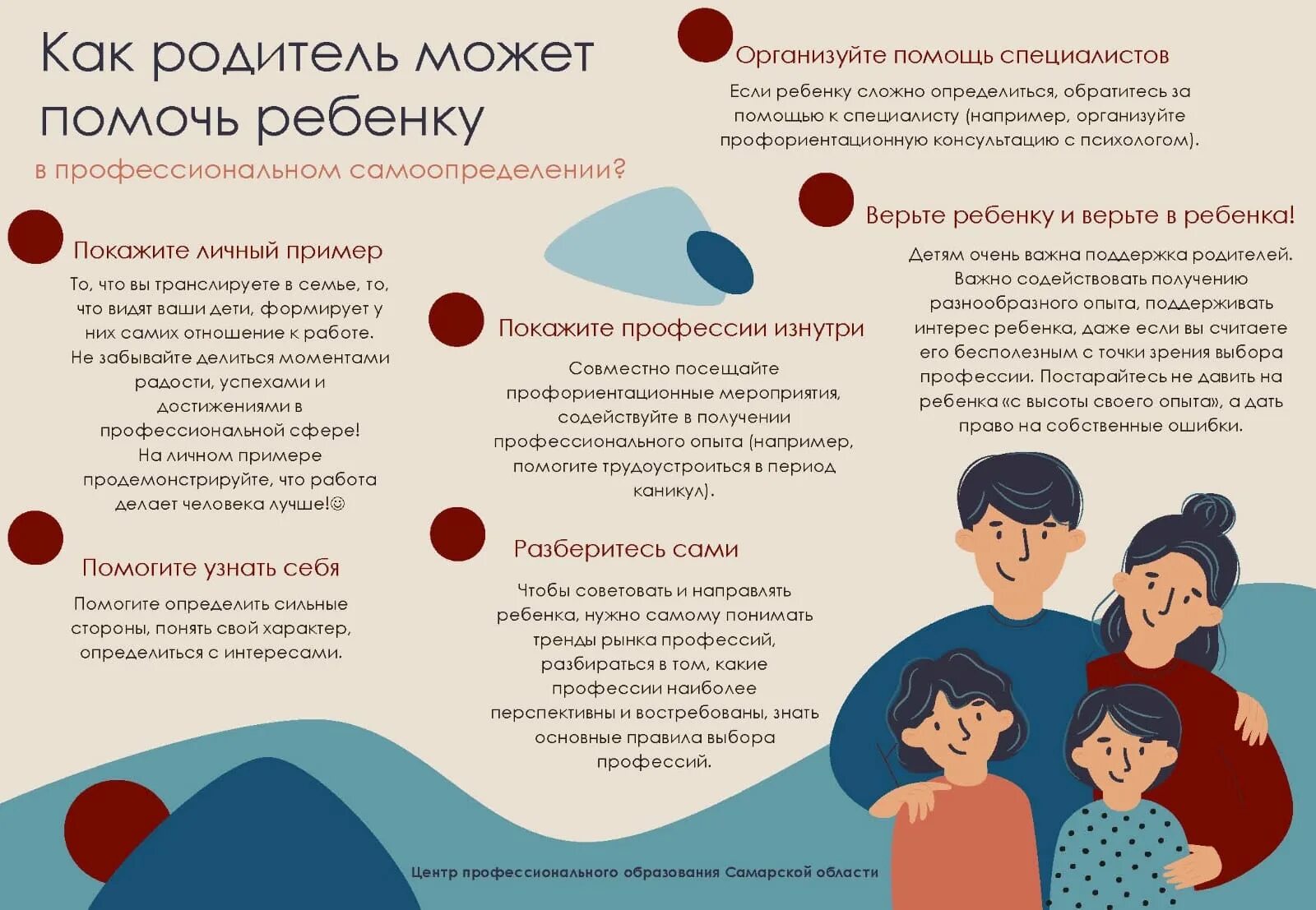 Советы для родителей школьников. Домашние обязанности ребенка дошкольника консультация для родителей. Как я могу помочь родителям. Сочинение на тему помощь родителям. Диалог с ребенком книга.
