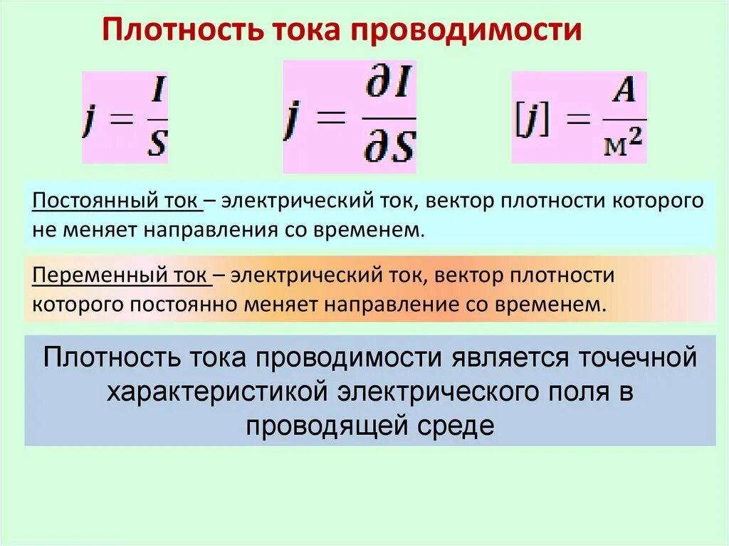 Плотность тока для переменного тока. Вектор плотности тока единица измерения. Сила тока и плотность тока. Плотность тока вывод формулы.