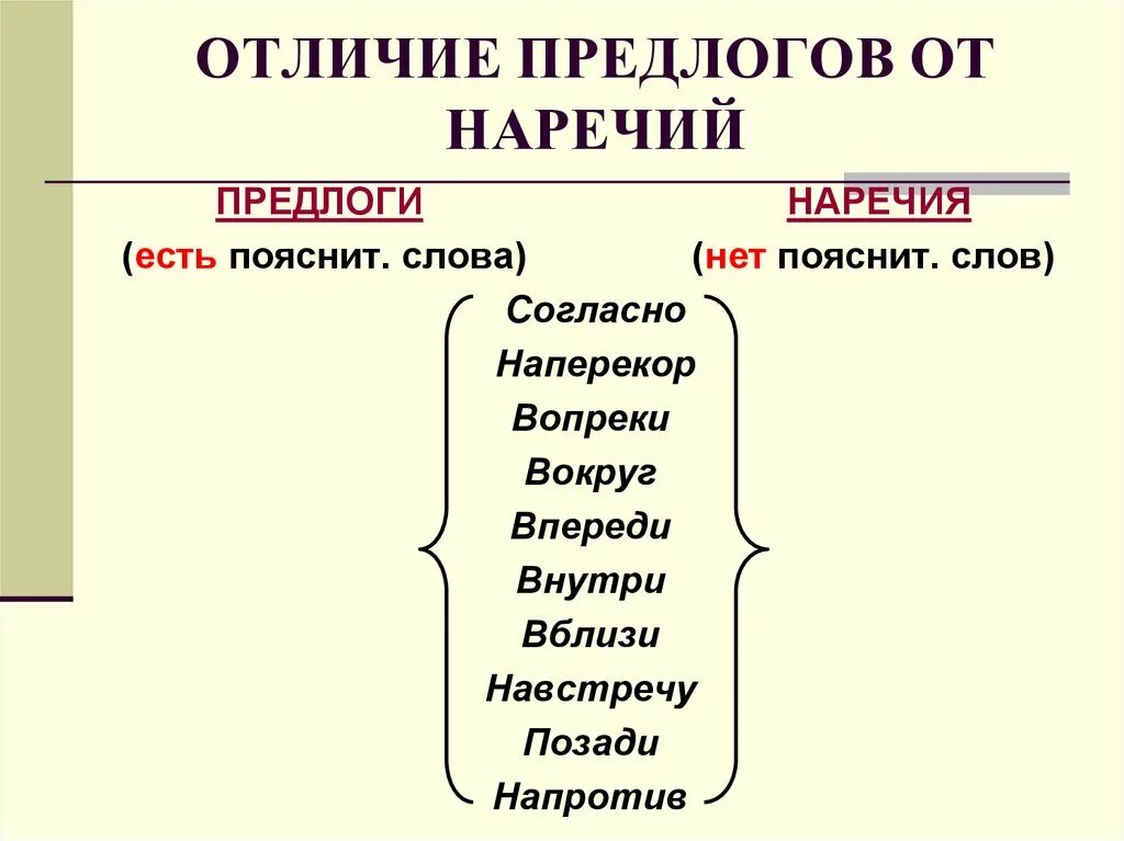 Последний произошло от предлога