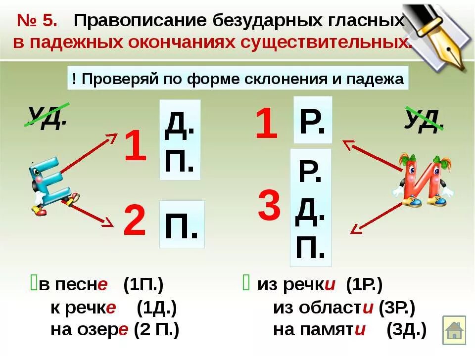 Повторяем правописание безударных окончаний имен существительных. Правописание безударных окончаний имён существительных 5 класс. Правило правописания безударных окончаний имен существительных. Правописание падежных окончаний имен существительных. Безударные окончания существительных 5 класс правило правописание.