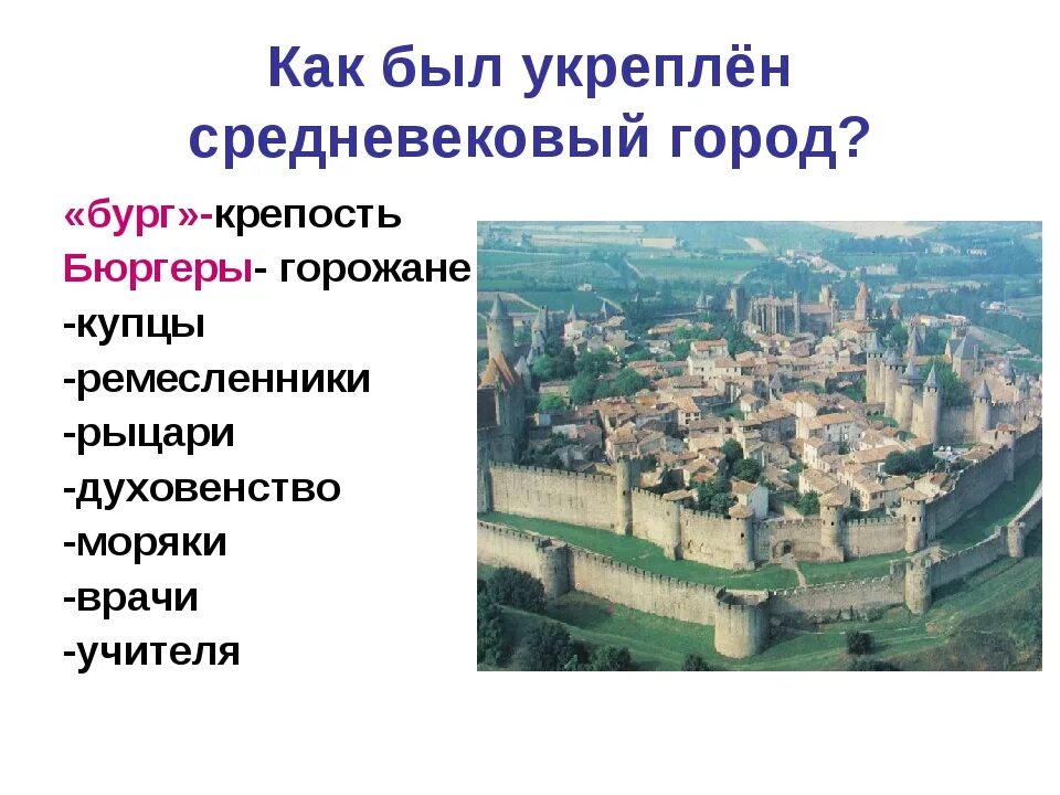 Средневековый город презентация. Средневековый город 6 класс. Города средневековья презентация. Формирование средневековых городов. Название известных средневековых городов республик