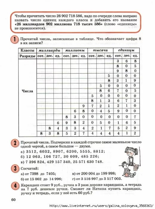 Математика 3 класс петерсон стр 80. Таблица разрядов математика 3 класс петерсон. таблица классов и разрядов 3 класс петерсон. нумерация 3 класс петерсон. таблица многозначных чисел 3 класс петерсон.